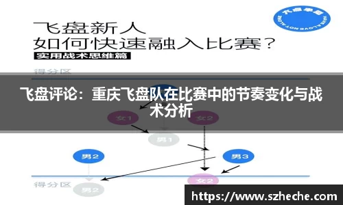 飞盘评论：重庆飞盘队在比赛中的节奏变化与战术分析