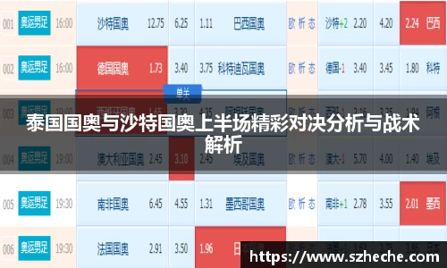 太阳成集团